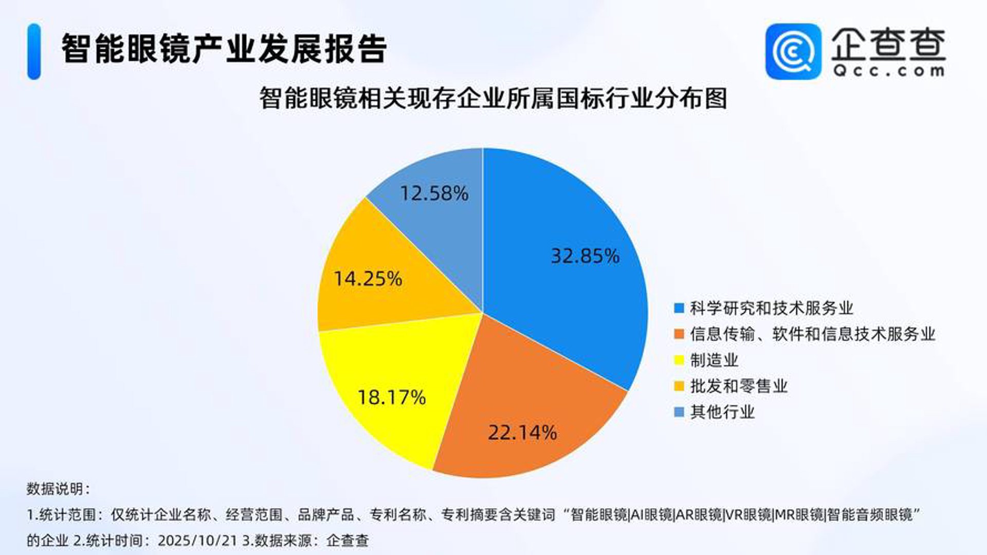 梓桓科技